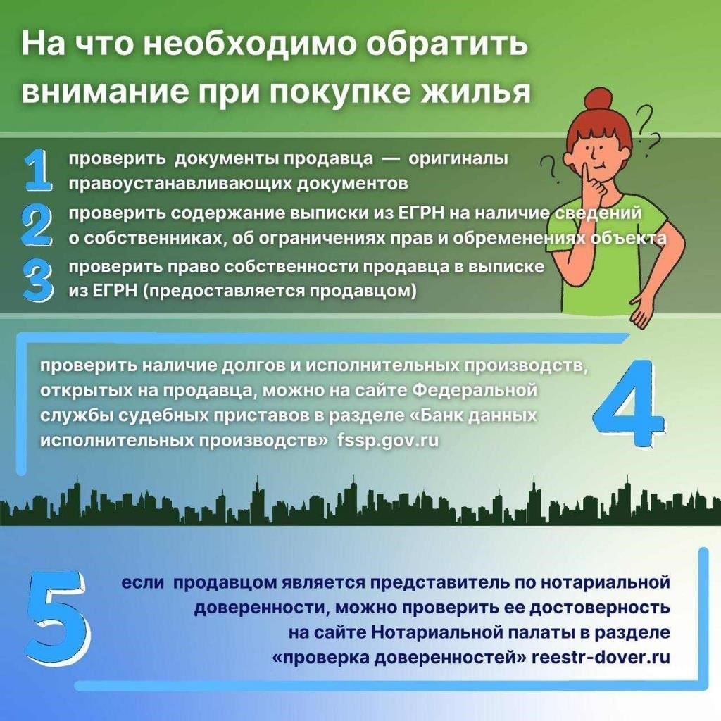 Понимание правовой базы при сделках с квартирами
