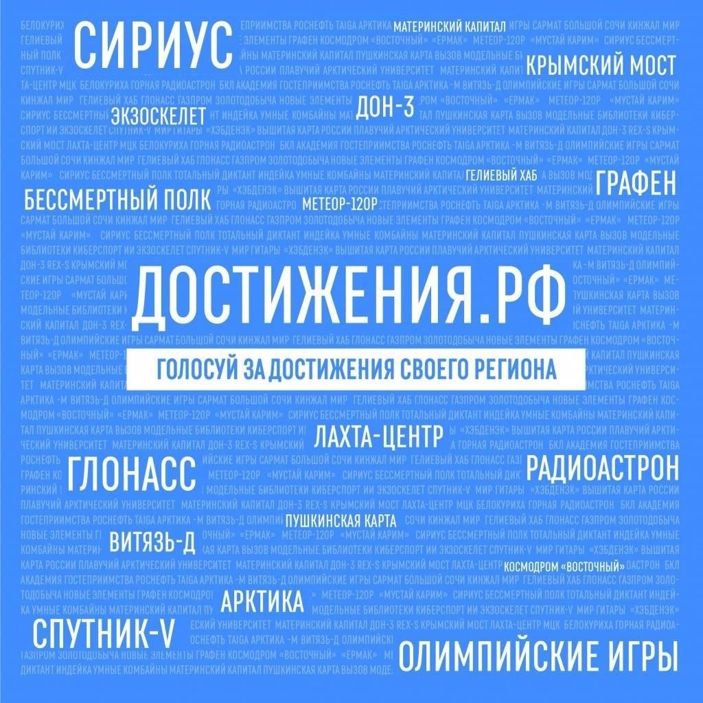 Понимание правовой основы постановления правительства 54