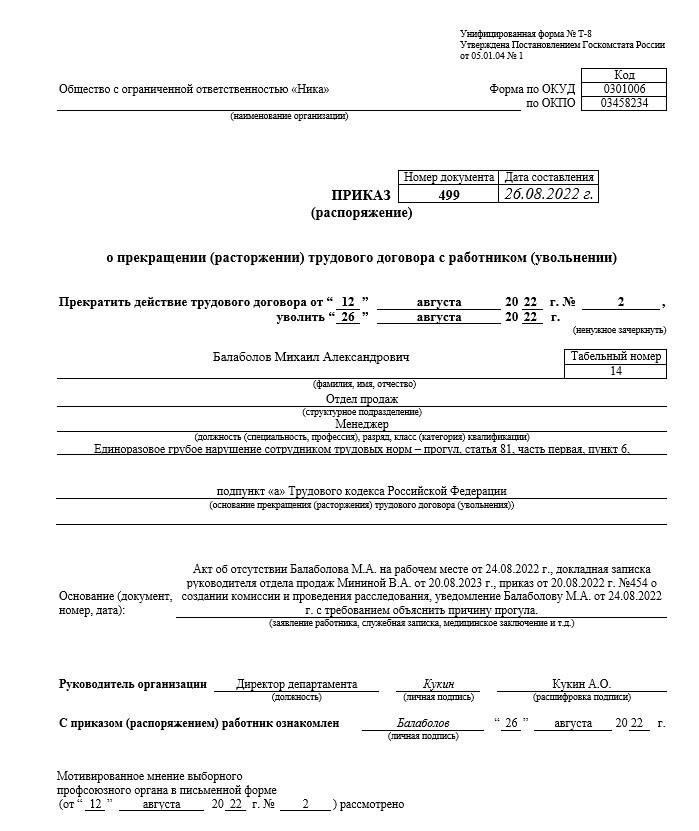Понимание правовых оснований для увольнения по причине отсутствия на рабочем месте