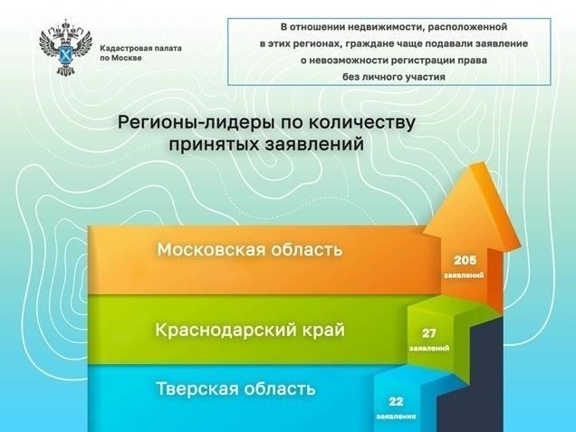 Понимание землеустроительных работ и их правовых последствийЕсли человек проводит процедуру определения границ участка, важно понимать, какие правовые аспекты с этим связаны. Процесс измерения земли и определения ее границ регулируется законом. Как правило, фирмы, нанимаемые для проведения таких работ, должны следовать строгим правилам, чтобы обеспечить точность процедуры и соблюдение соответствующих законов. Необходимо, чтобы процесс межевания проводился при наличии надлежащей документации и подписанных разрешений от заинтересованных сторон.