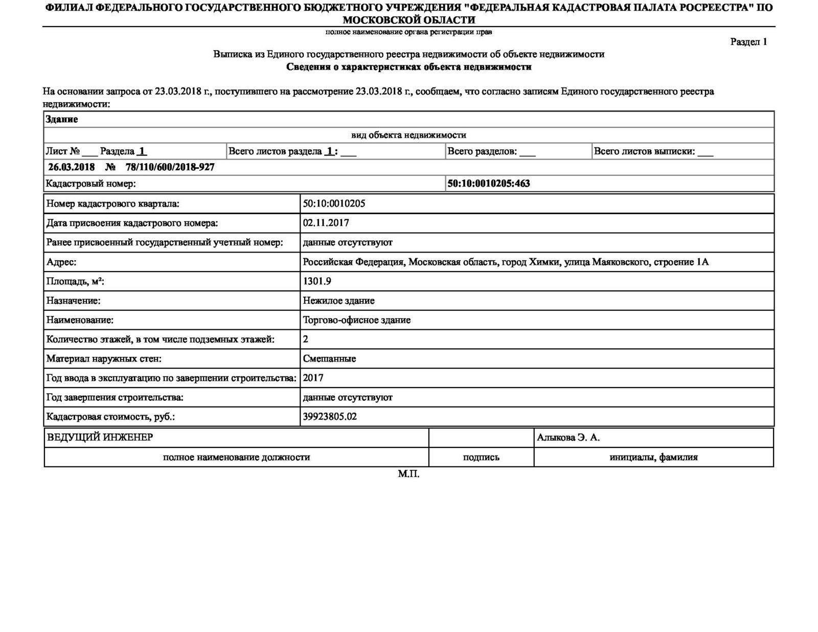 Пошаговое руководство по регистрации договора аренды в кадастровом реестре