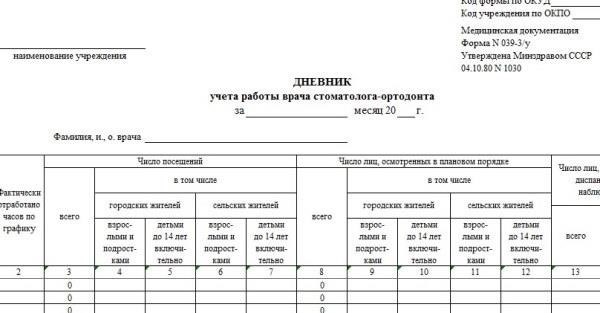 Пошаговое руководство по заполнению форм по расходам на стоматологию