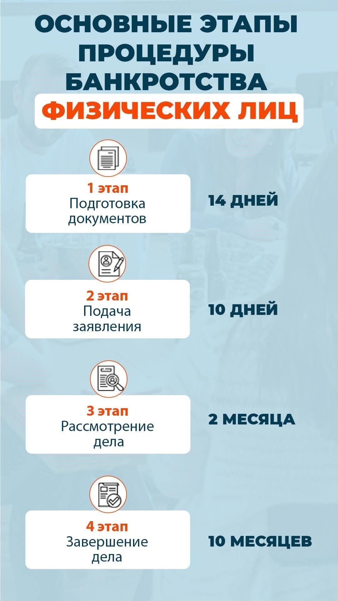 Пошаговый процесс мониторинга ваших неоплаченных обязательств