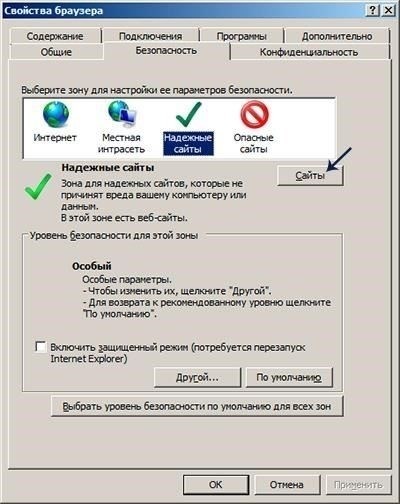 Пошаговый процесс настройки сайта портала госзакупокЧтобы получить доступ к порталу по адресу zakupki.gov.ru, начните с главной страницы сайта. Убедитесь, что на вашем устройстве установлена действующая электронная подпись (ЭЦП) или защищенный метод аутентификации для безопасного доступа.