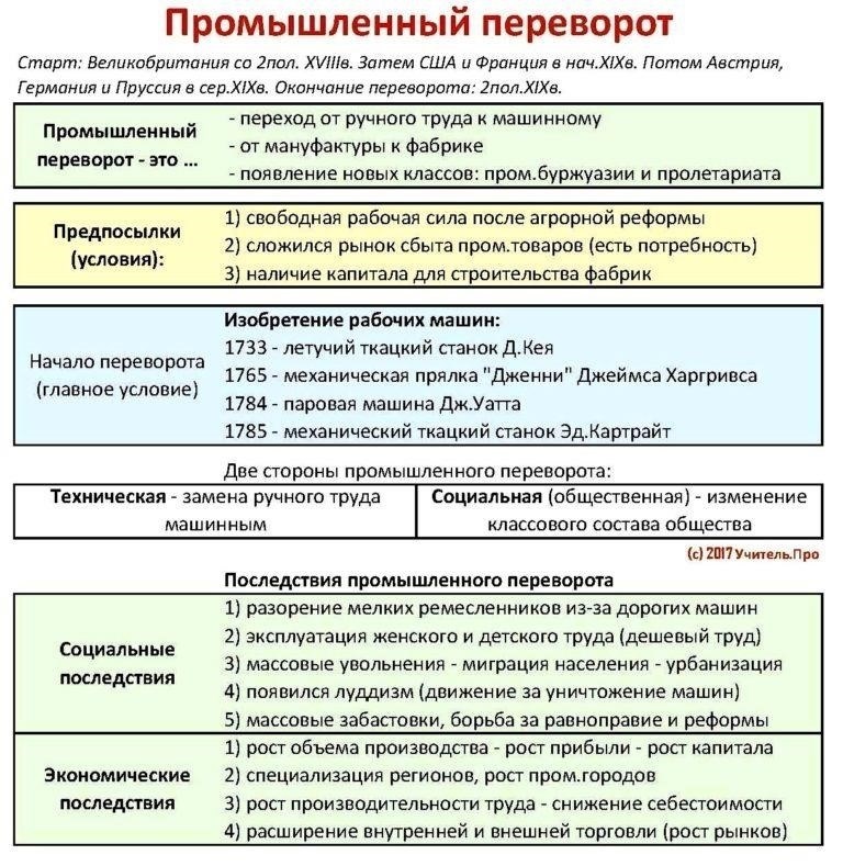 Последствия для местных предприятий и жителей пострадавших районов