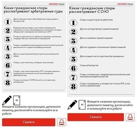 Практические шаги по подаче апелляции: Руководство для участников судебного процесса