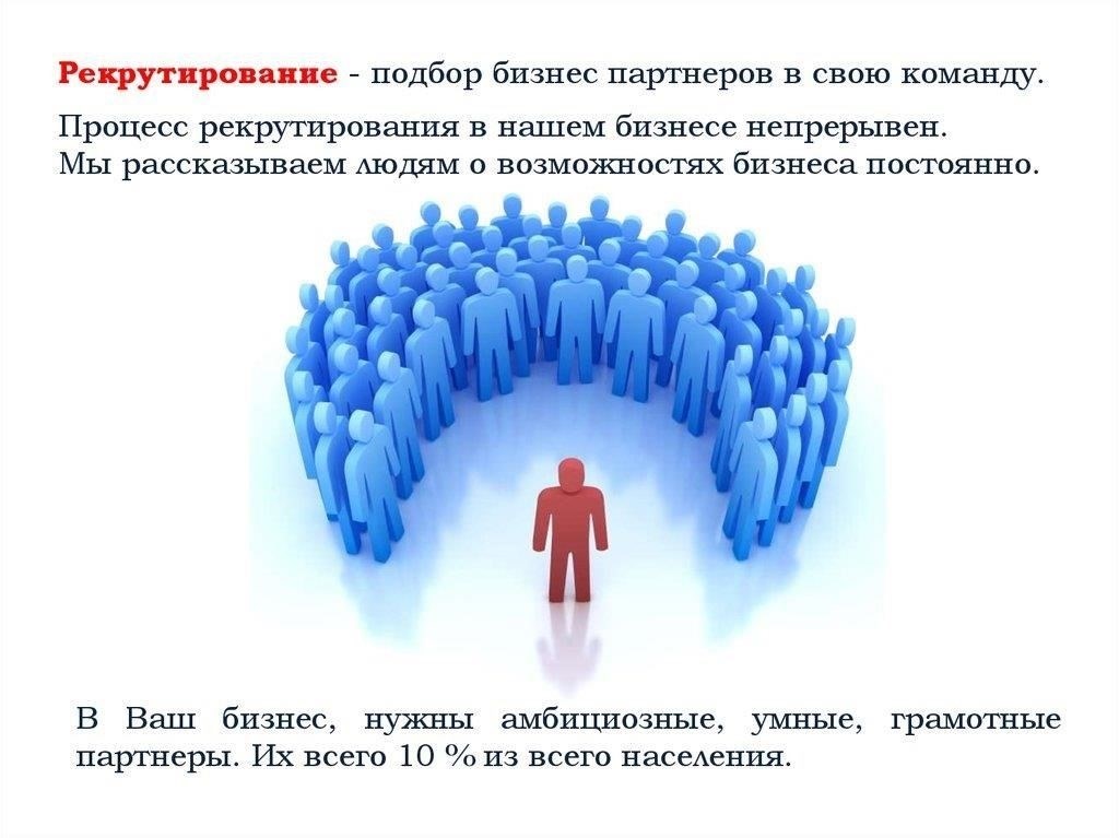 Практика и правила рекрутирования