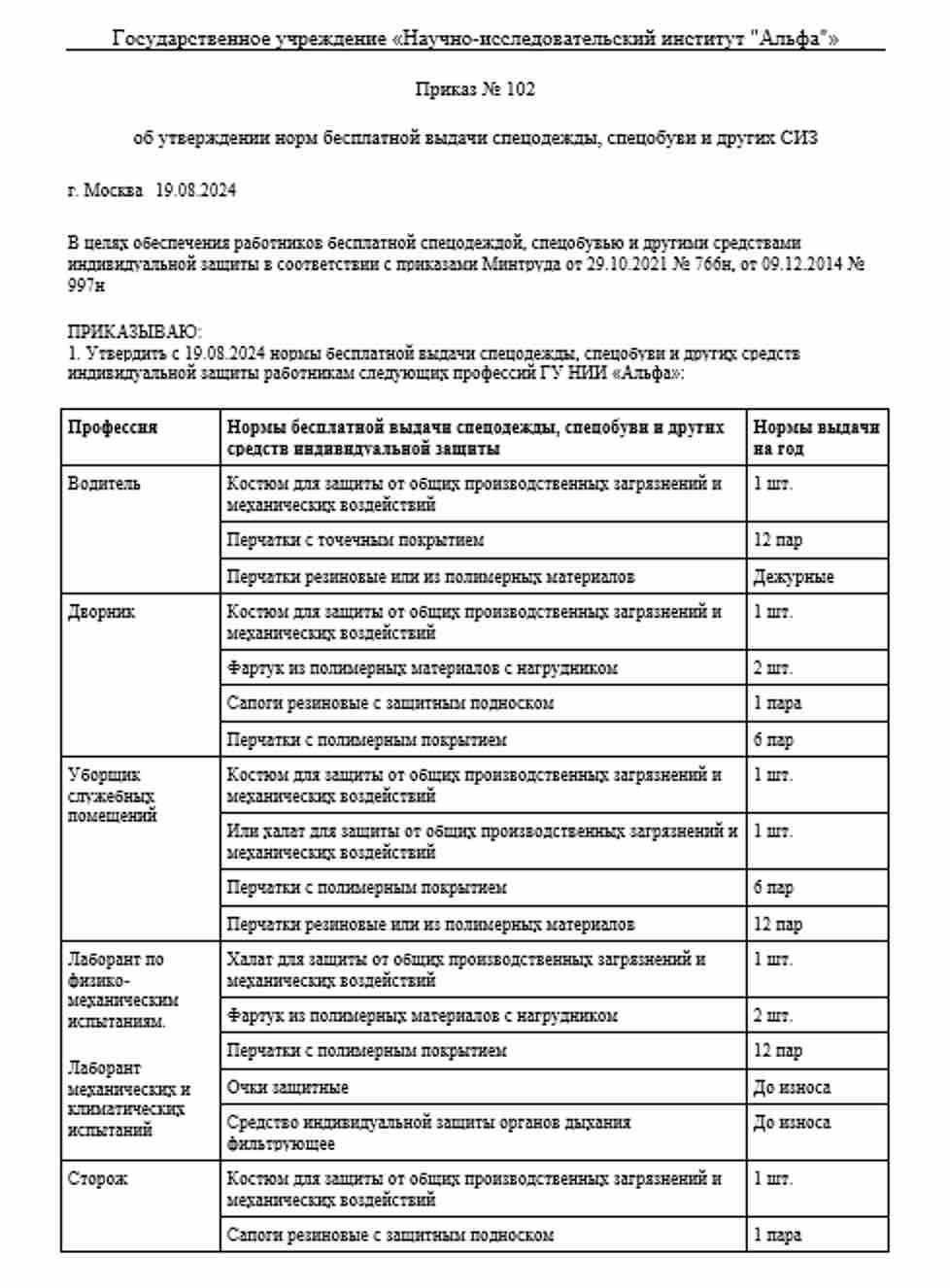 Правовые аспекты учета выдачи СИЗ
