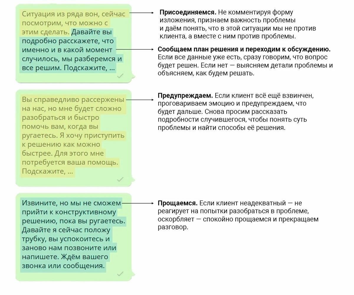 Причины, по которым ВТБ связывается с клиентами, и ключевая информация, которую вы должны знать