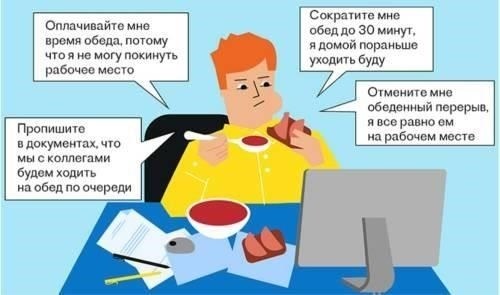 Работа за компьютером: Какие перерывы требуются по закону?