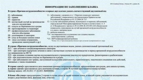Распространенные медицинские состояния и соответствующие им коды отпусков по нетрудоспособности
