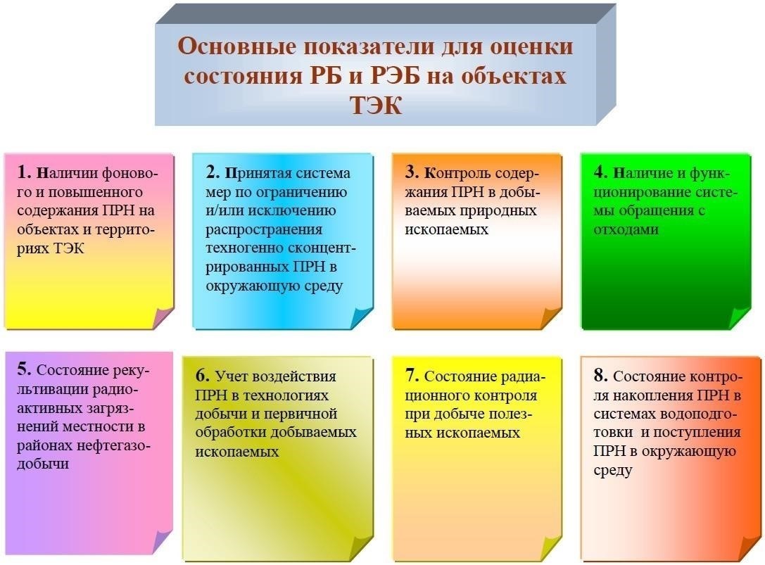Распространенные ошибки, которые допускают работодатели, не обеспечивая надлежащее оборудование для безопасности