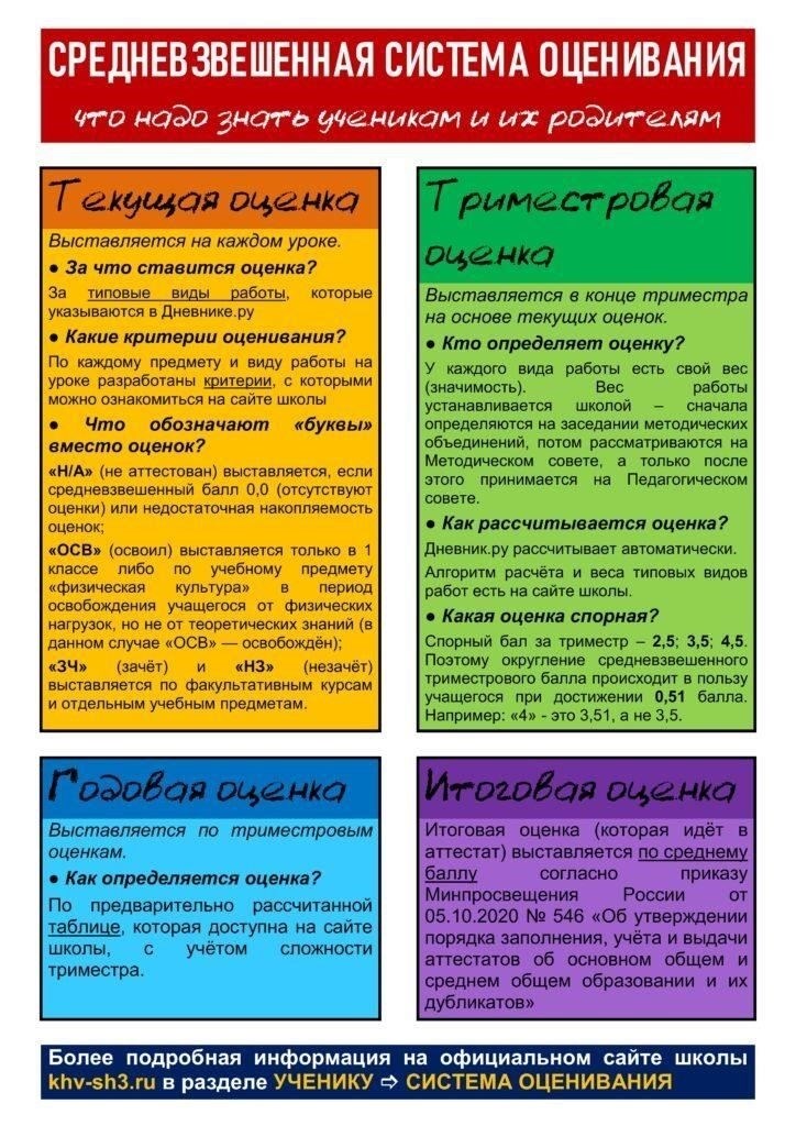 Семейные и личные обстоятельства, которые могут оправдать отрыв от учебы