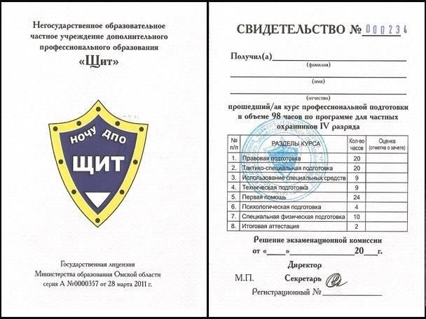 Шаг 2: Подготовьте необходимые документы и удостоверения личности