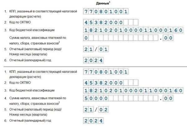Шаг 4: Корректировка информации о заработной плате и налогах
