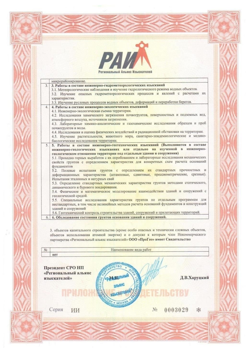 Шаги по получению соглашения о местоположении границ: Подробное руководство