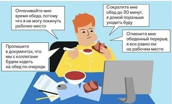 Сколько перерывов разрешено?