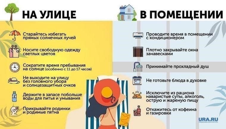 Советы, как пережить жару без электричества