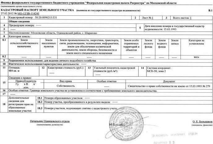 Стандартная практика установления границ собственности