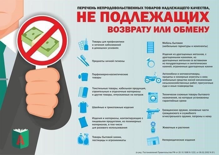 Условия возврата непродовольственных товаров надлежащего качестваНепродовольственные товары надлежащего качества могут быть возвращены в течение 14 дней с даты покупки, если товар не использовался и находится в оригинальной упаковке. При этом действуют следующие условия: