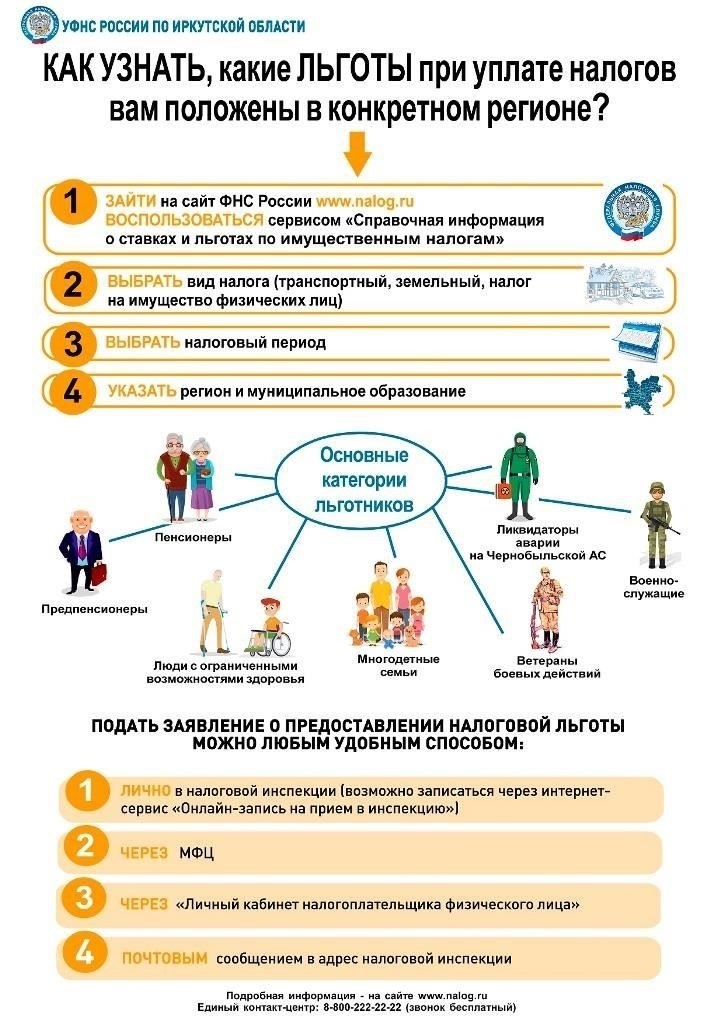 В соответствии с Налоговым кодексом налогоплательщиками земельных сборов признаются физические лица, имеющие в собственности земельные участки, независимо от их целевого назначения. К ним относятся земельные участки, находящиеся как в личной, так и в коммерческой собственности. Физические лица, не использующие землю в сельскохозяйственных целях, но владеющие ею на территории Российской Федерации, все равно несут эти финансовые обязательства. Налоговая база определяется в зависимости от площади земли, ее местоположения и классификации в соответствии с местным законодательством о зонировании. Существуют установленные критерии для освобождения или снижения налога в случаях, когда земля используется для конкретных целей или соответствует определенным обстоятельствам, установленным законом.