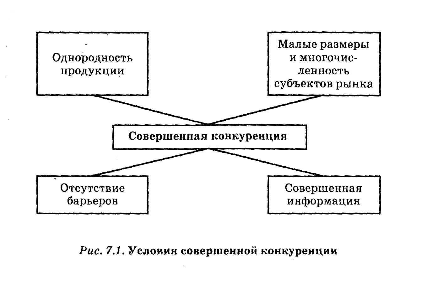 В условиях современной конкуренции на рынке труда поступление в аспирантуру может значительно улучшить практические навыки и опыт. Она дает возможность углубить знания в специализированной области, вооружить студентов передовыми аналитическими методами и практическими инструментами, которые высоко ценятся работодателями. Студенты приобретают опыт решения сложных задач, оттачивают свои способности к решению проблем и применяют теоретические концепции в реальных ситуациях.