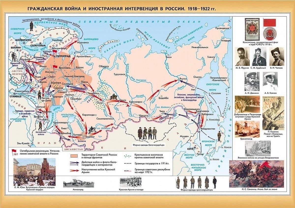 Влияние иностранной интервенции на ход Гражданской войны