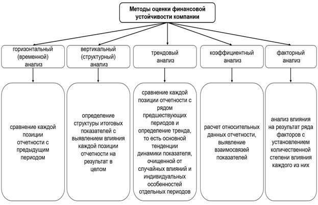 Выявление распространенных проблем с TNS Energo и их решение