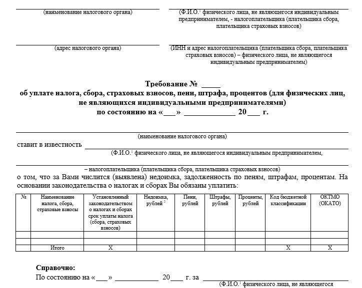 Задолженность по налогам и штрафы: Что произойдет, если вы задолжали налоги после закрытия бизнеса?